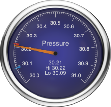 Custom Gauge customgauge3.png