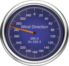 Custom Gauge customgauge5.png